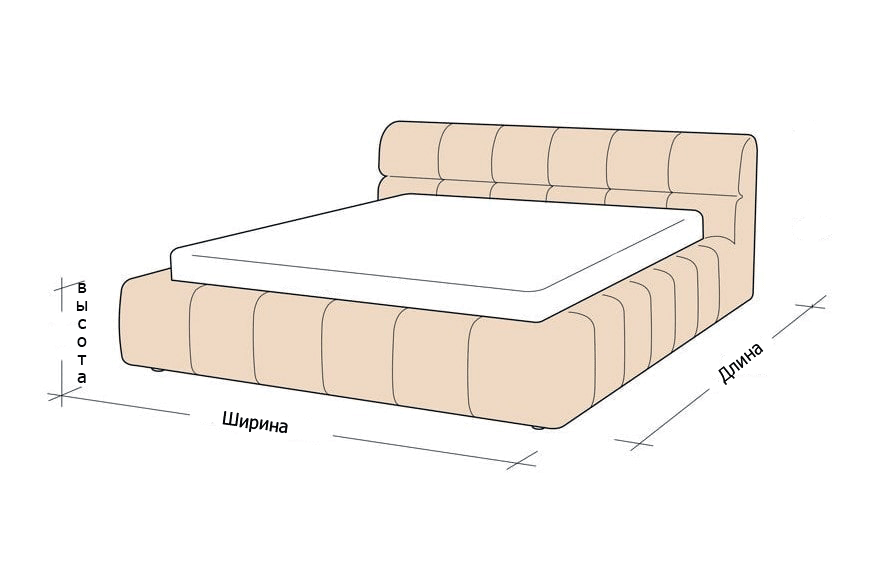 размеры кроватей
